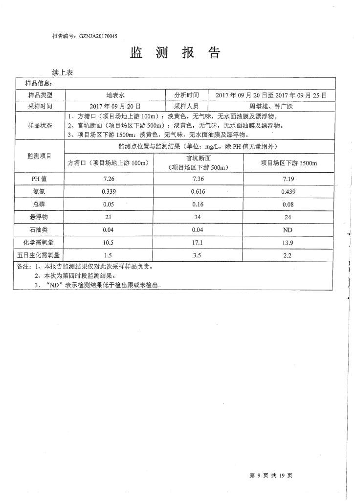 力拓二次监测】_页面_09.jpg