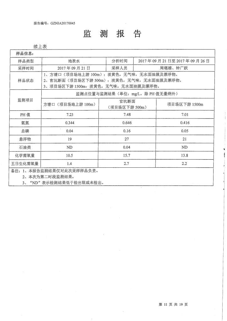 力拓二次监测】_页面_11.jpg