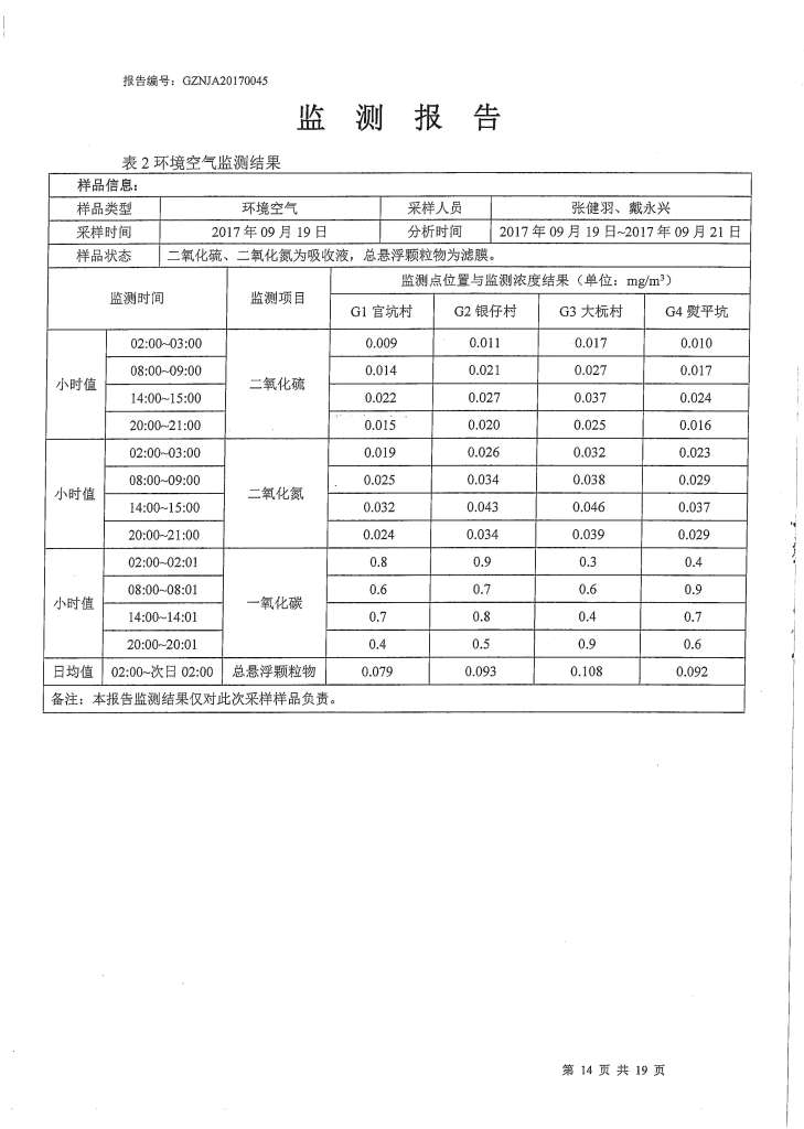 力拓二次监测】_页面_14.jpg