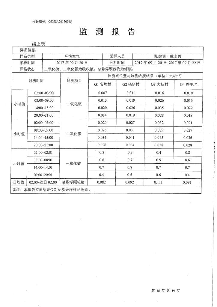 力拓二次监测】_页面_15.jpg