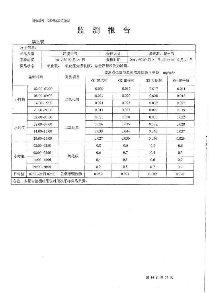 力拓二次监测】_页面_16.jpg
