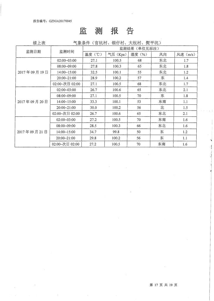 力拓二次监测】_页面_17.jpg