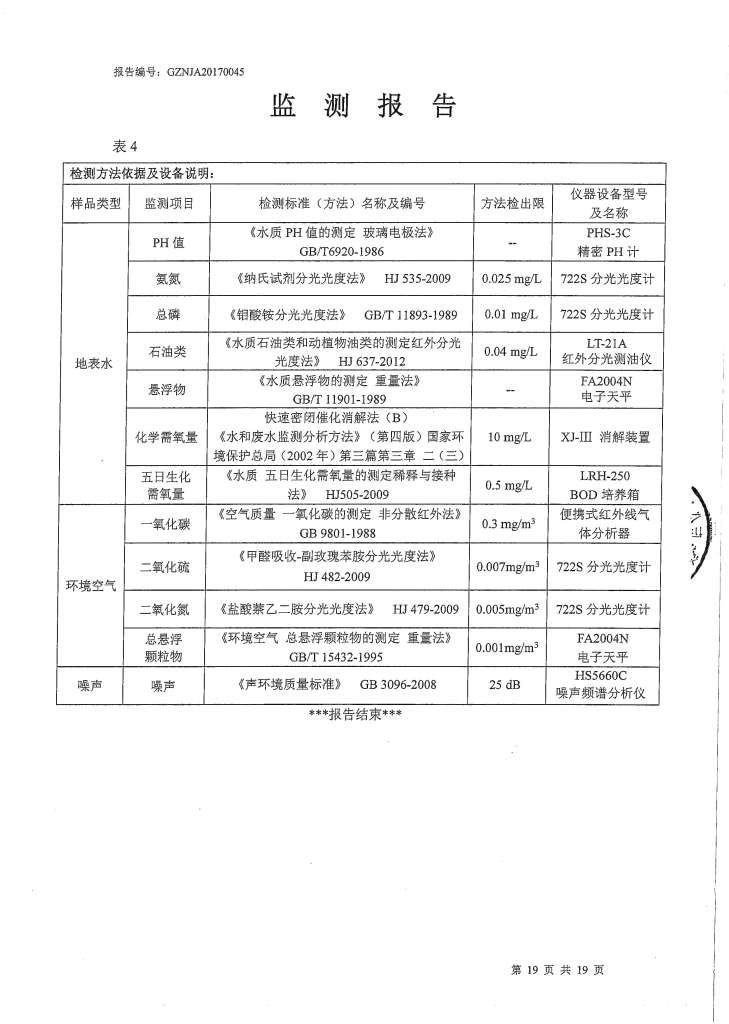 力拓二次监测】_页面_19.jpg