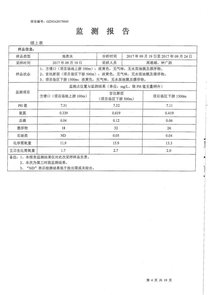 力拓二次监测】_页面_04.jpg