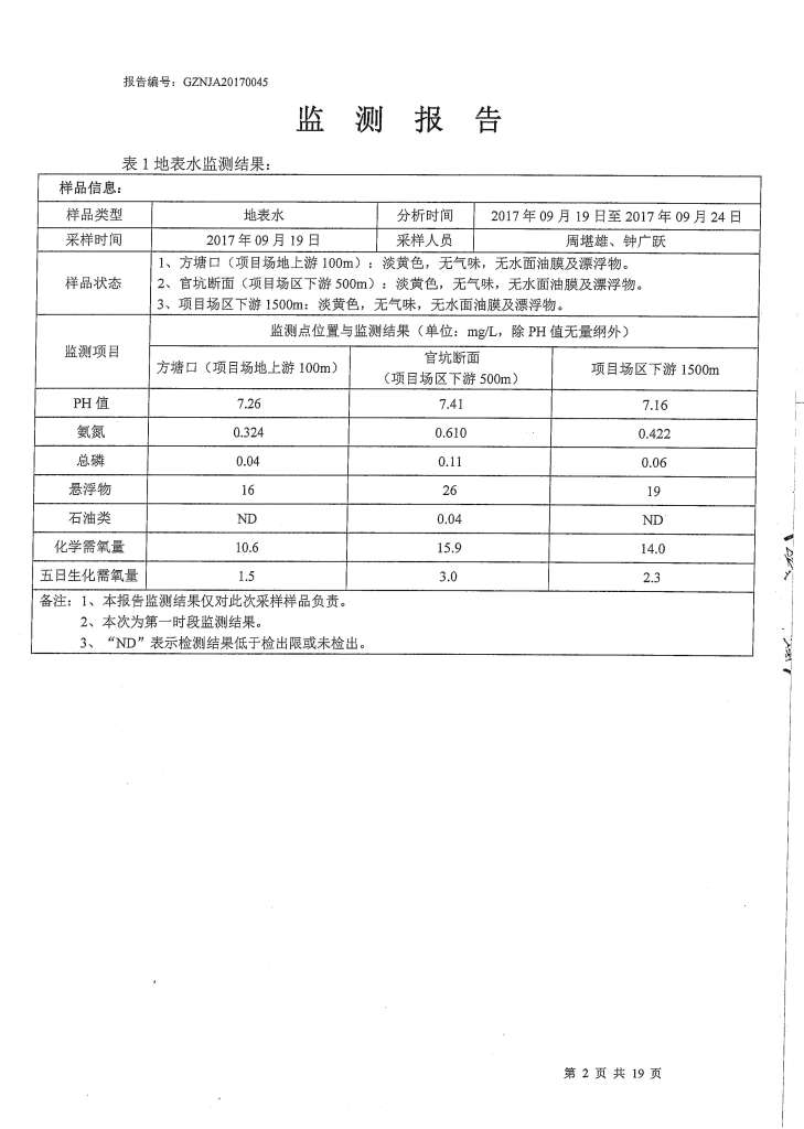 力拓二次监测】_页面_02.jpg