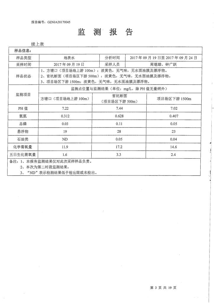 力拓二次监测】_页面_03.jpg